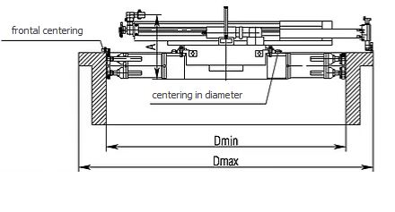 Front centering